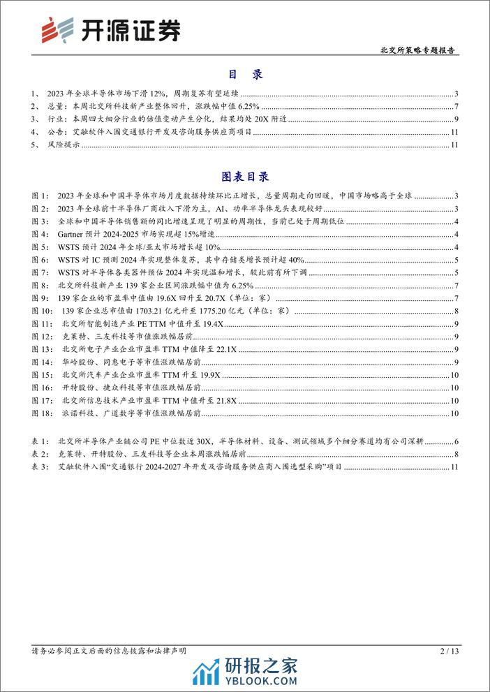 北交所科技新产业跟踪第六期：2023年半导体行业由低谷持续复苏，北交所包含材料、测试、设备等优质公司-20240217-开源证券-13页 - 第2页预览图