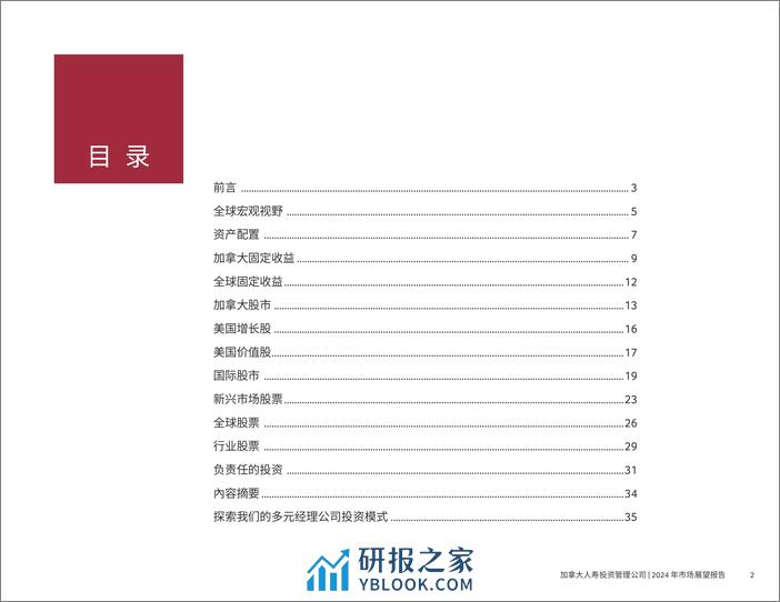 加拿大人寿投资管理公司：2024 年市场展望 - 第2页预览图