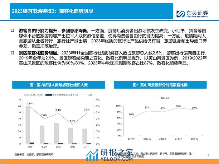 景区行业报告：天生万物以养人，现金牛行业重回增长-20240222-东吴证券-36页 - 第8页预览图