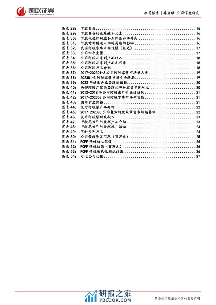 深度报告-20240228-国联证券-东阿阿胶-000423.SZ-滋补类中药龙头_药品+健康消费品双轮驱动_29页_1mb - 第4页预览图