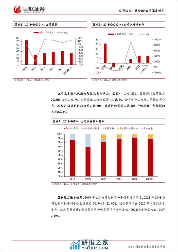 深度报告-20240228-国联证券-东阿阿胶-000423.SZ-滋补类中药龙头_药品+健康消费品双轮驱动_29页_1mb - 第8页预览图