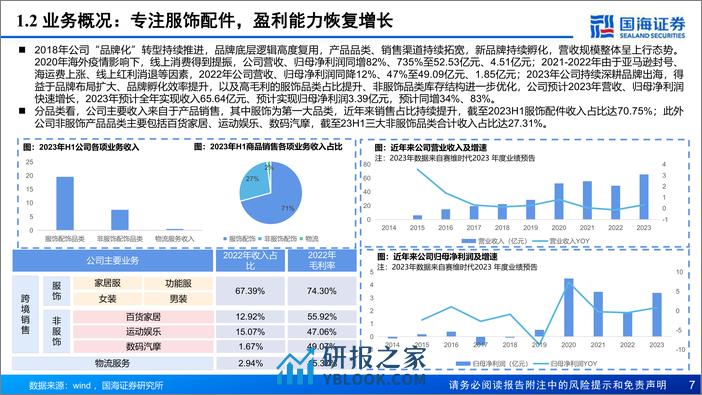 国海证券-赛维时代-301381-公司报告：品牌化战略助力成长，全链路数字化精耕细作 - 第7页预览图