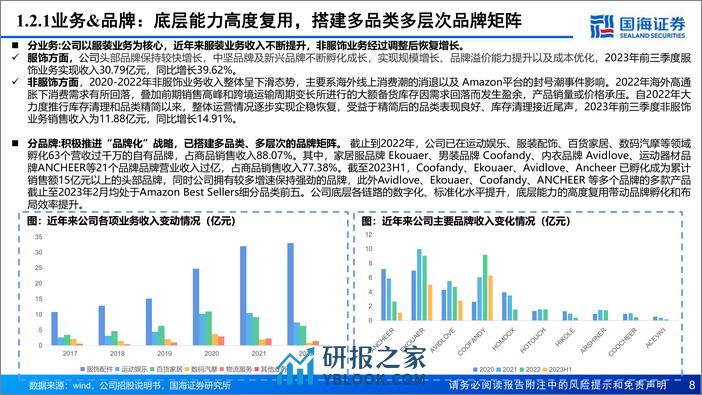 国海证券-赛维时代-301381-公司报告：品牌化战略助力成长，全链路数字化精耕细作 - 第8页预览图