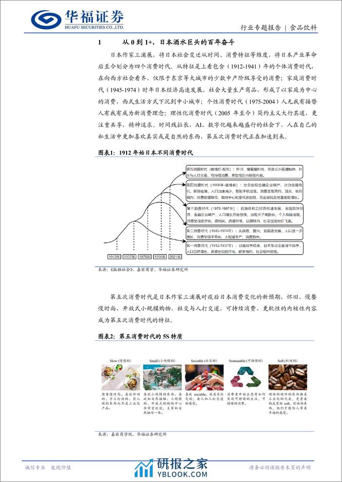 食品饮料行业日本酒水业专题一：Suntory一百二十年的历久弥新-240402-华福证券-14页 - 第3页预览图