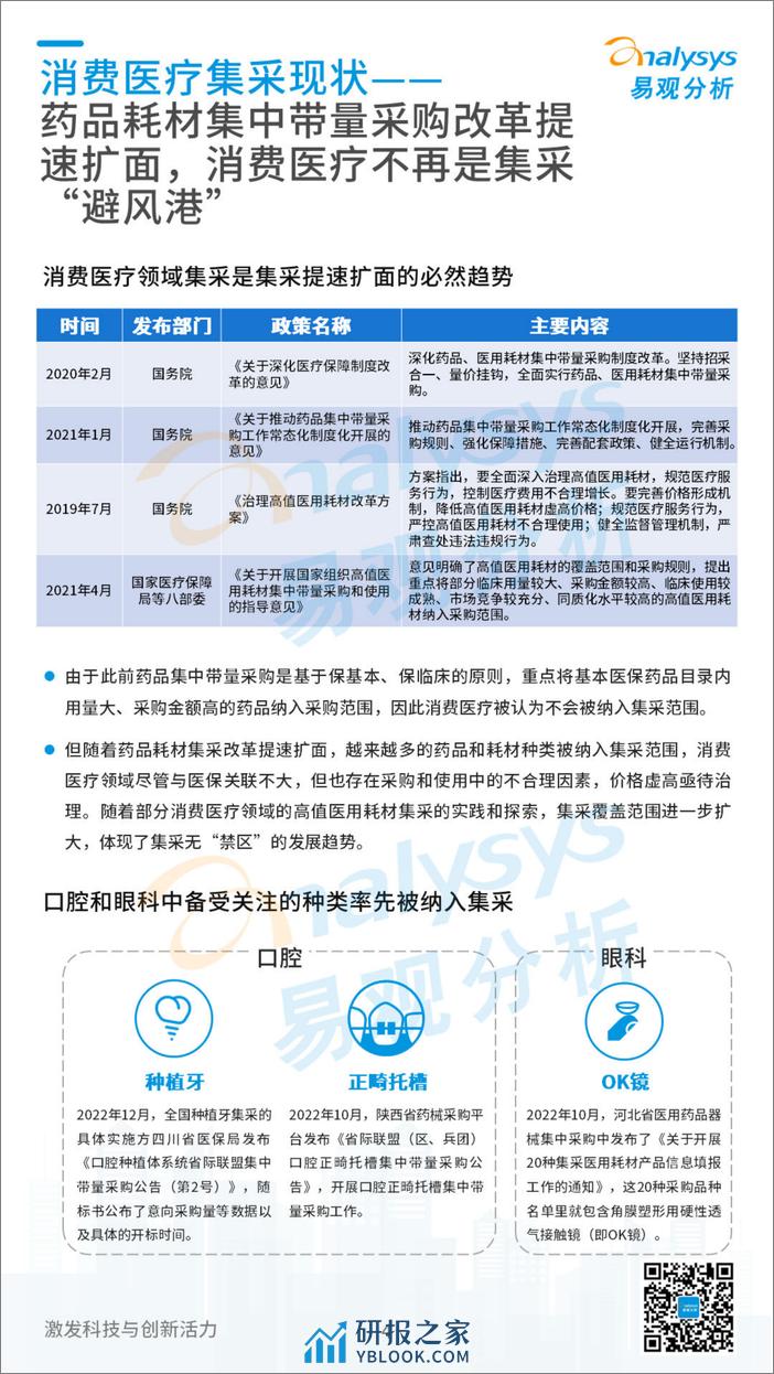 医疗市场洞察：消费医疗集采影响几何？ - 第4页预览图