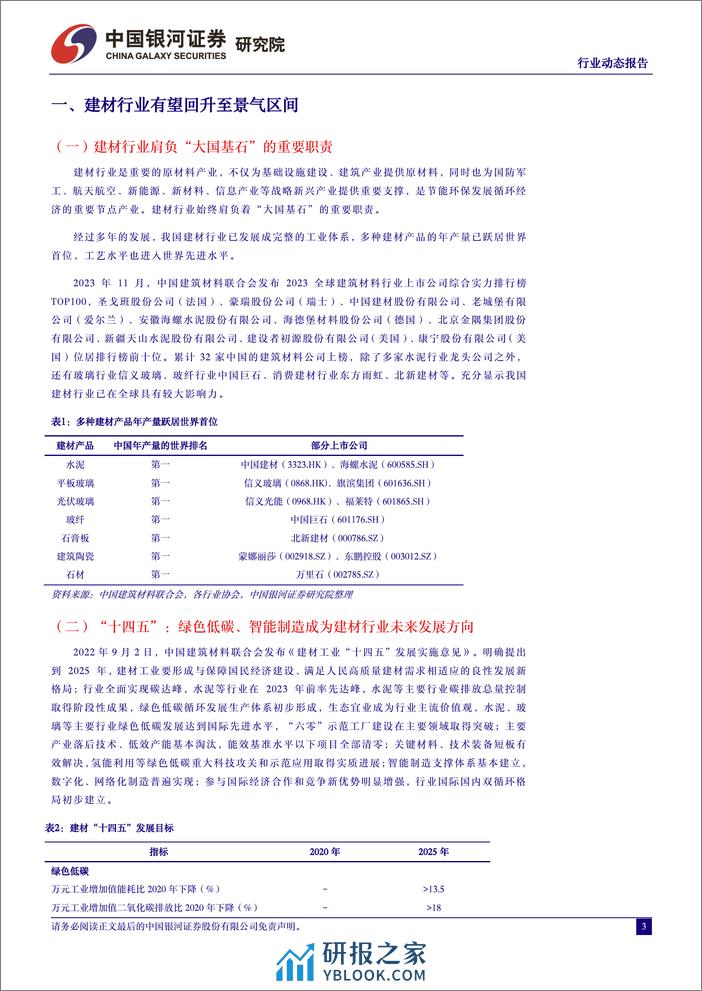 中国银河-建筑材料3月动态报告：基建投资助力需求回升，消费建材零售端改善 - 第3页预览图