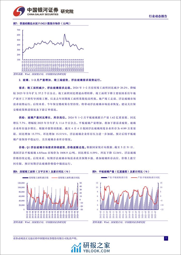 中国银河-建筑材料3月动态报告：基建投资助力需求回升，消费建材零售端改善 - 第7页预览图