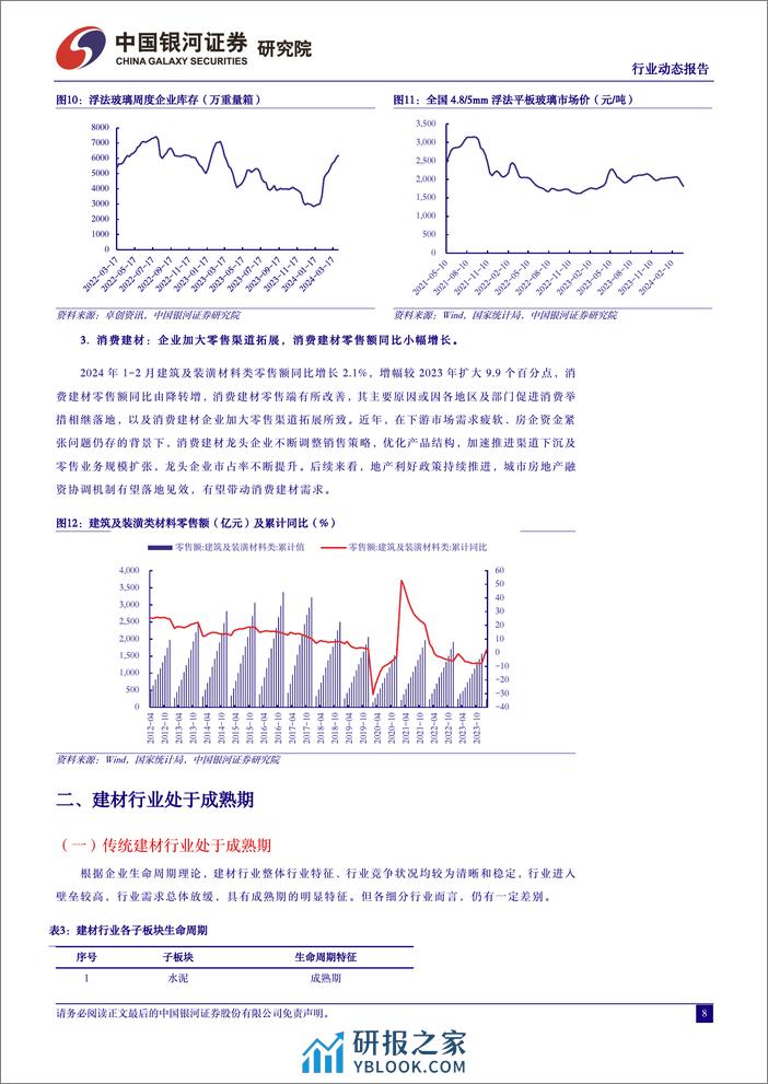 中国银河-建筑材料3月动态报告：基建投资助力需求回升，消费建材零售端改善 - 第8页预览图