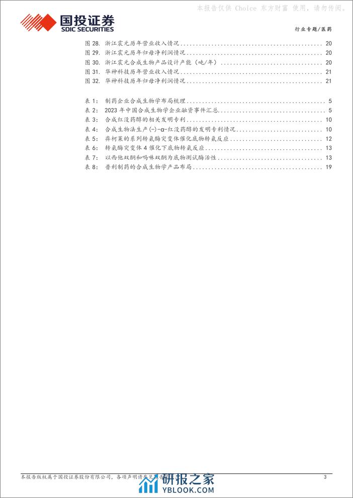 国投证券：合成生物学行业专题系列二-生物制造产业升级-医药行业多点开花 - 第3页预览图