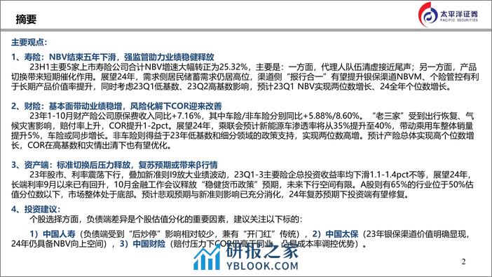 太平洋：2024年保险行业分析与预测-路远行则将至 - 第2页预览图