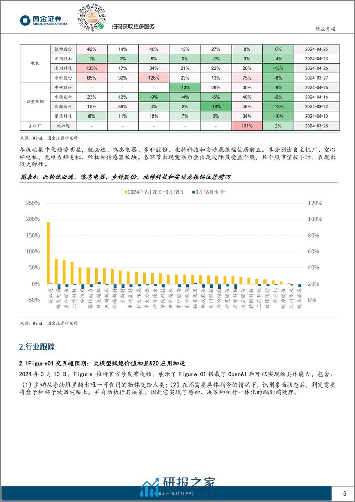 机器人行业研究-英伟达赋能机器人AI超预期-二季度迎机器人定点最大催化-国金证券 - 第5页预览图