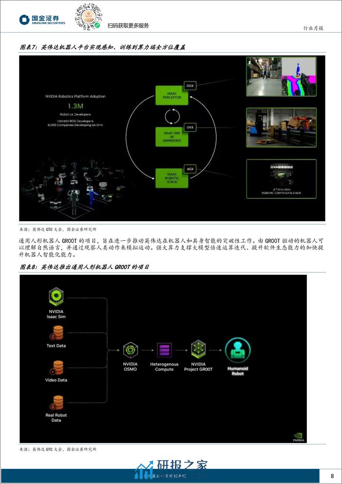 机器人行业研究-英伟达赋能机器人AI超预期-二季度迎机器人定点最大催化-国金证券 - 第8页预览图