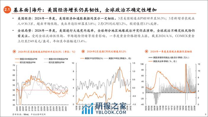 策略季报-2024年二季度A股市场展望：红利策略行情能否延续？-240408-平安证券-28页 - 第8页预览图