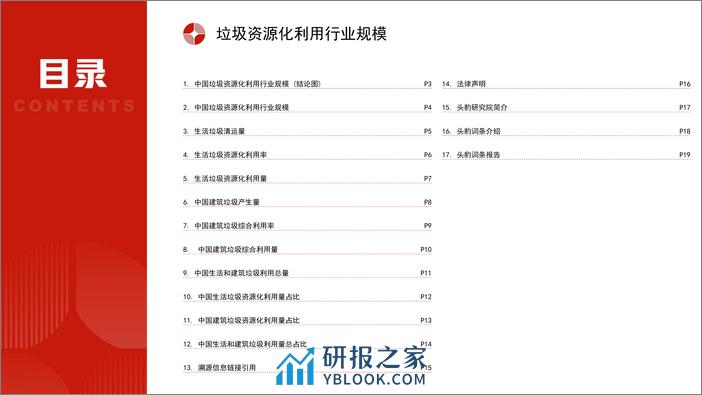 中国垃圾资源化利用行业市场规模测算逻辑模型 头豹词条报告系列 - 第2页预览图