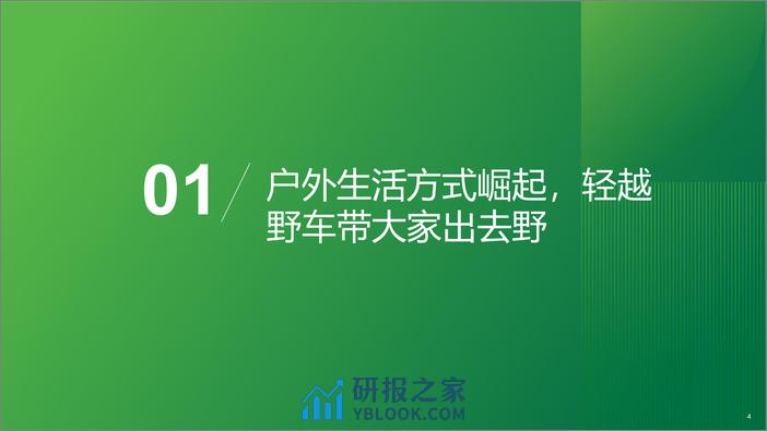 艾瑞咨询：2023年中国轻越野生活出行趋势报告 - 第4页预览图