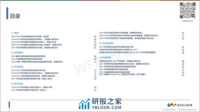 2023东南亚游戏市场洞察报告-维卓 - 第2页预览图