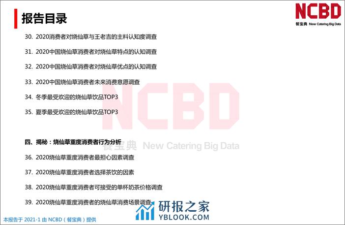 2020中国烧仙草市场大数据报告 - 第5页预览图