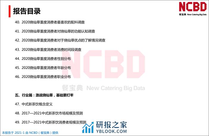 2020中国烧仙草市场大数据报告 - 第6页预览图