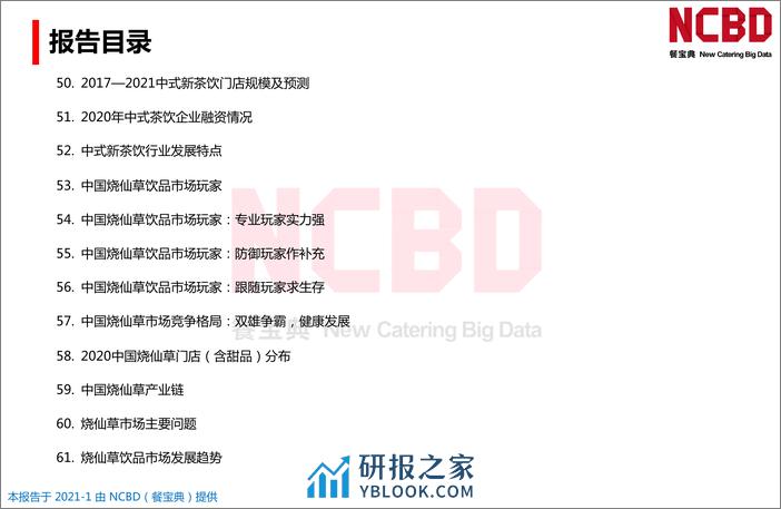 2020中国烧仙草市场大数据报告 - 第7页预览图