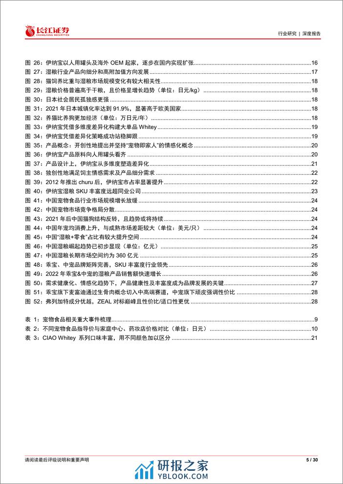 长江证券-农林牧渔行业日本宠物食品行业复盘：从伊纳宝的崛起看国内宠物湿粮发展-230505 - 第5页预览图