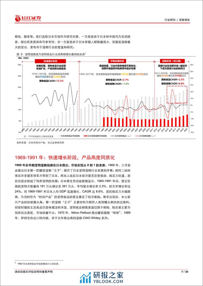 长江证券-农林牧渔行业日本宠物食品行业复盘：从伊纳宝的崛起看国内宠物湿粮发展-230505 - 第7页预览图