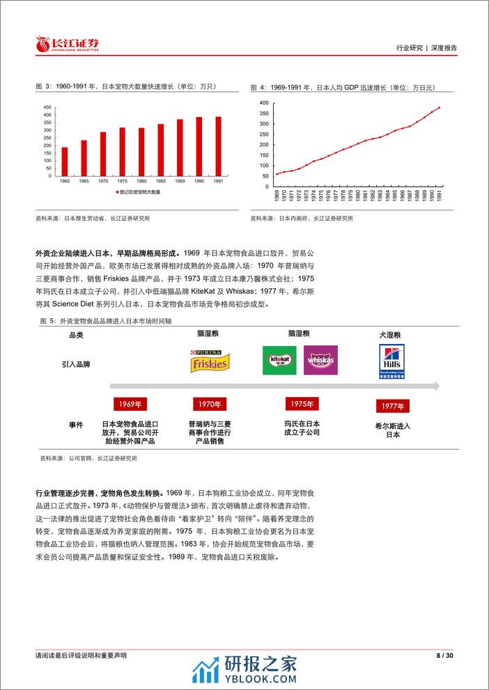 长江证券-农林牧渔行业日本宠物食品行业复盘：从伊纳宝的崛起看国内宠物湿粮发展-230505 - 第8页预览图