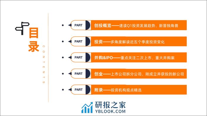 2022年Q1中国新经济创业投资数据分析报告 - 第2页预览图