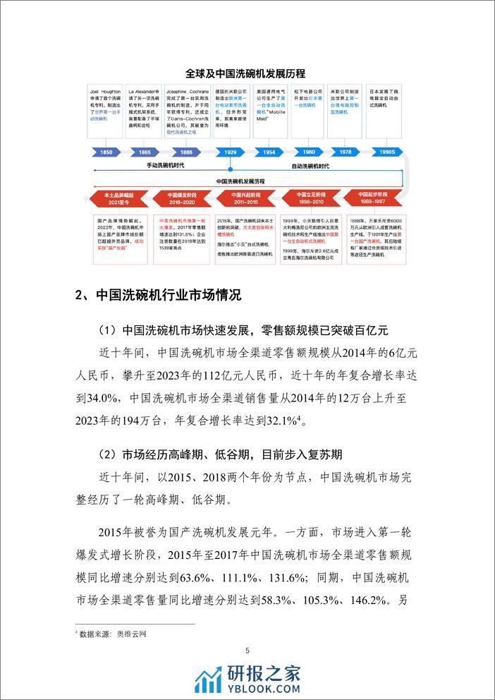 中国洗碗机专利创新研究报告（2024）-40页 - 第6页预览图