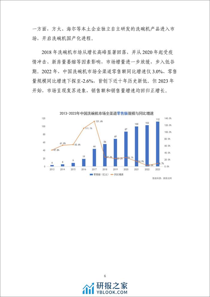 中国洗碗机专利创新研究报告（2024）-40页 - 第7页预览图