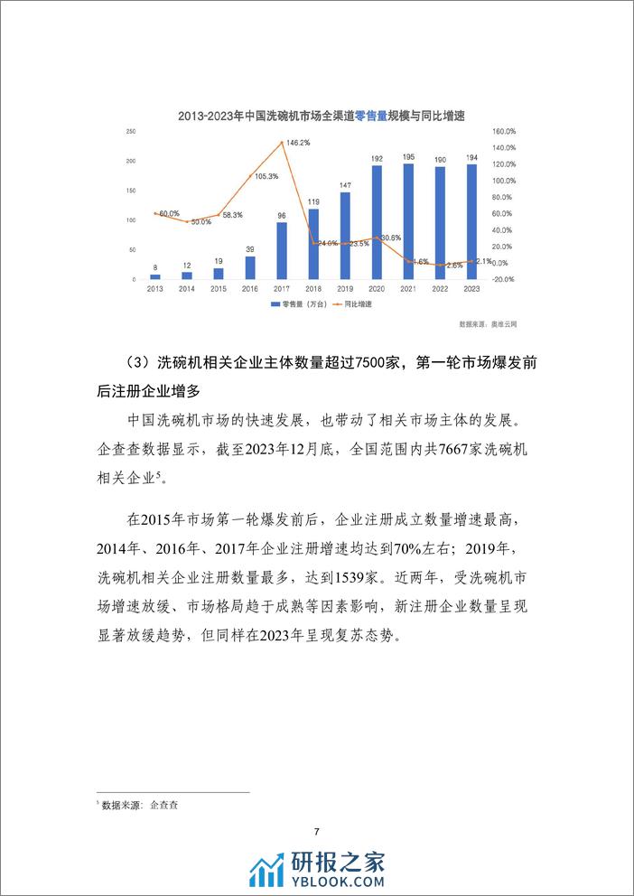 中国洗碗机专利创新研究报告（2024）-40页 - 第8页预览图