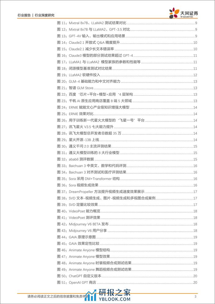 计算机行业：大模型生态加速突破，2024年应用元年有望到来-240309-天风证券-24页 - 第3页预览图