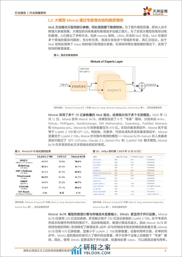 计算机行业：大模型生态加速突破，2024年应用元年有望到来-240309-天风证券-24页 - 第8页预览图