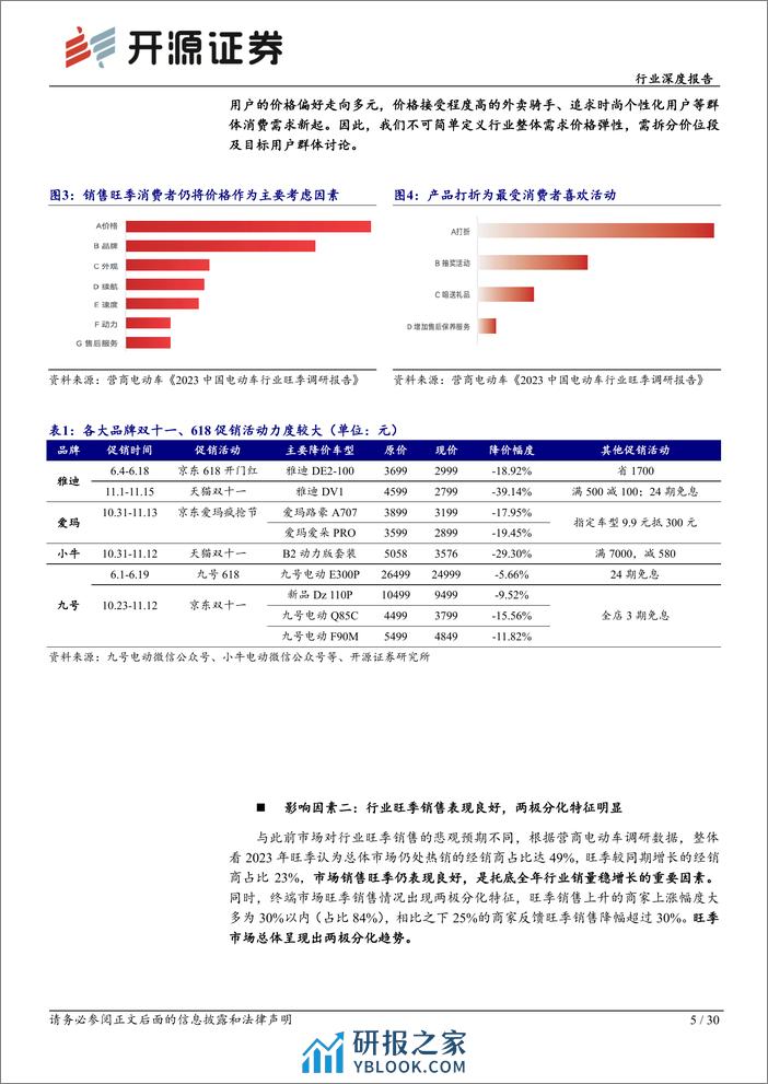 轻工制造行业深度报告-电动两轮车：行业回归产品维度高质量竞争，建议关注前瞻布局优质企业-240319-开源证券-30页 - 第4页预览图