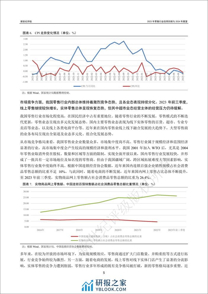 2023年零售行业信用回顾与2024年展望-34页 - 第5页预览图