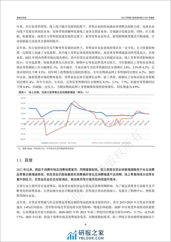 2023年零售行业信用回顾与2024年展望-34页 - 第6页预览图