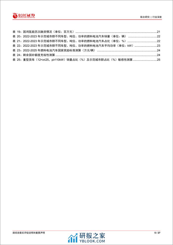 2023年燃料电池车行业上险总结及国补测算：潮起宜踏浪，风正可扬帆 - 第5页预览图