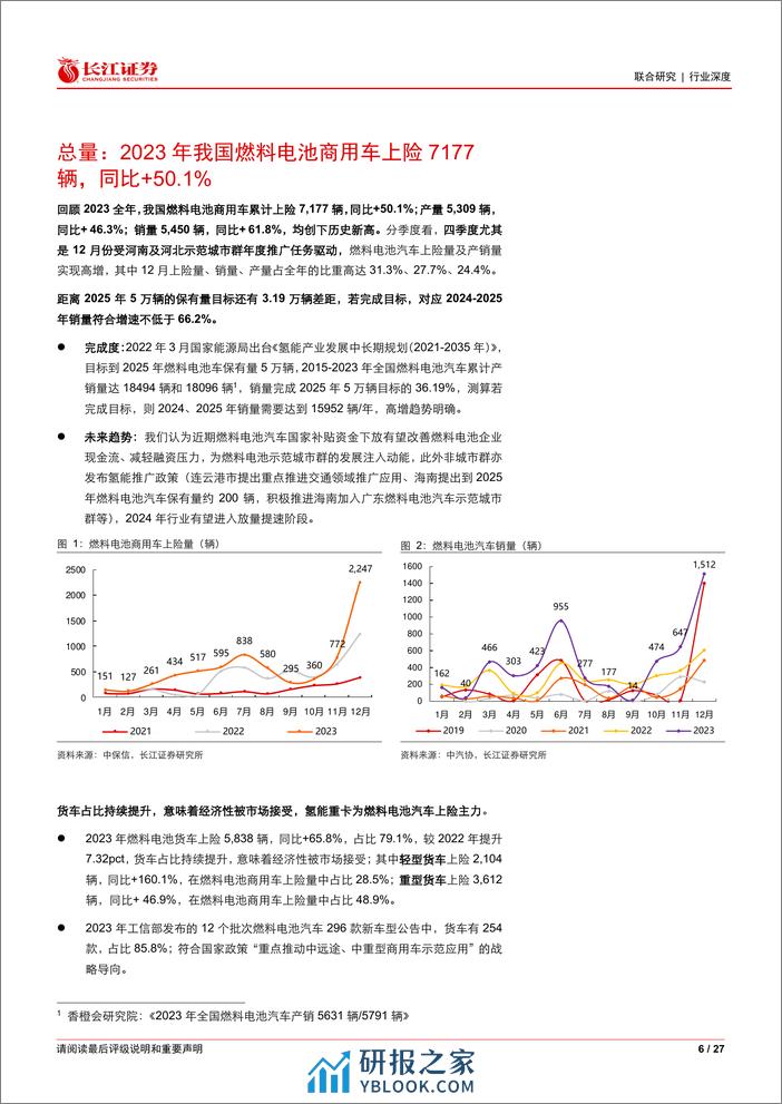 2023年燃料电池车行业上险总结及国补测算：潮起宜踏浪，风正可扬帆 - 第6页预览图