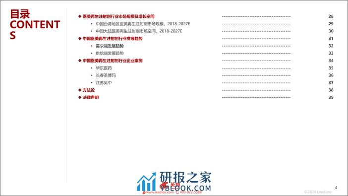 头豹：2023年中国医美再生注射剂行业概览 - 第4页预览图