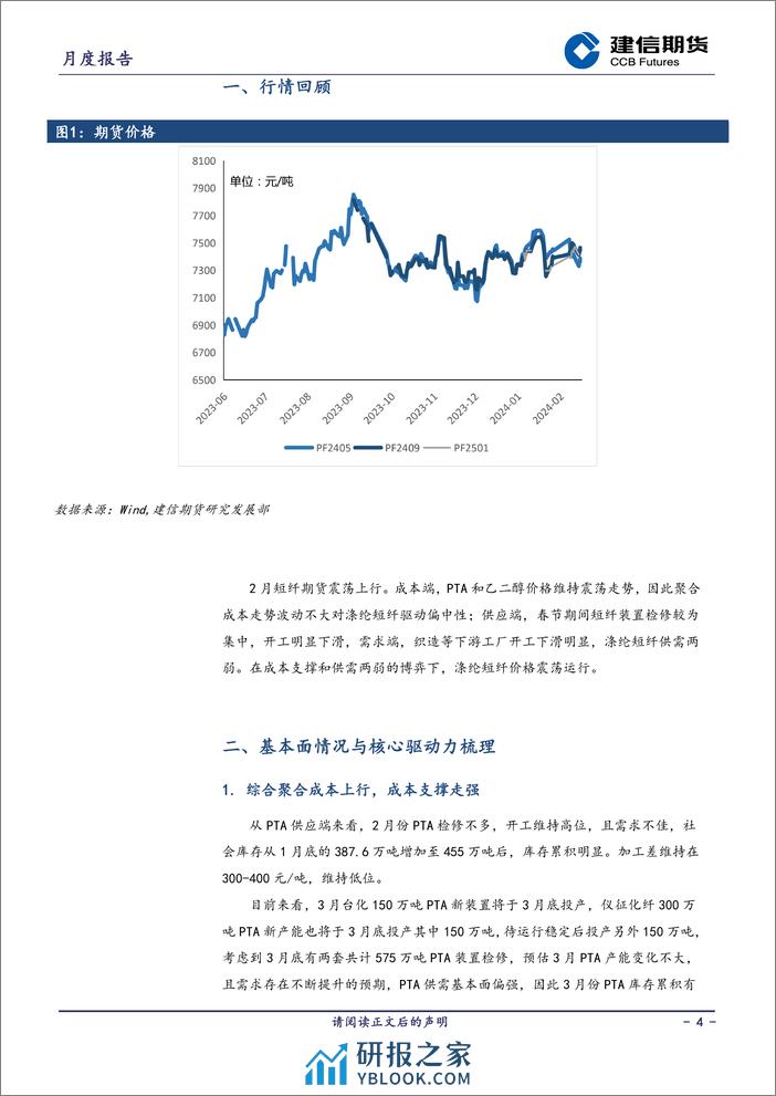 短纤月报：成本再度走强-20240301-建信期货-12页 - 第4页预览图