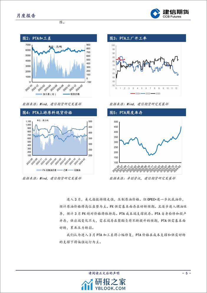 短纤月报：成本再度走强-20240301-建信期货-12页 - 第5页预览图