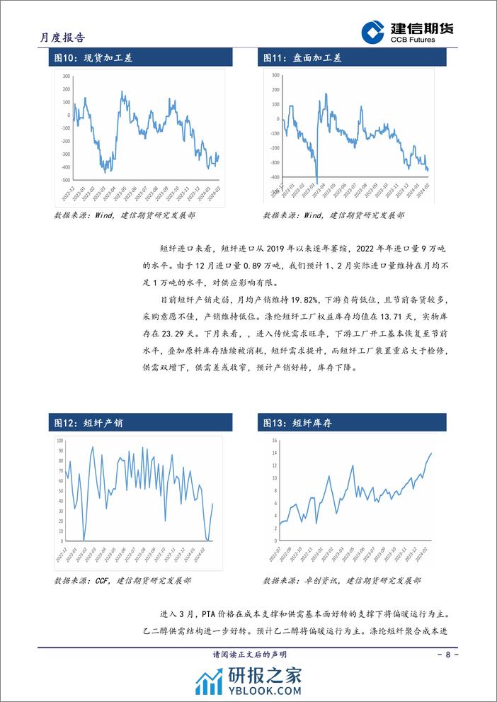 短纤月报：成本再度走强-20240301-建信期货-12页 - 第8页预览图