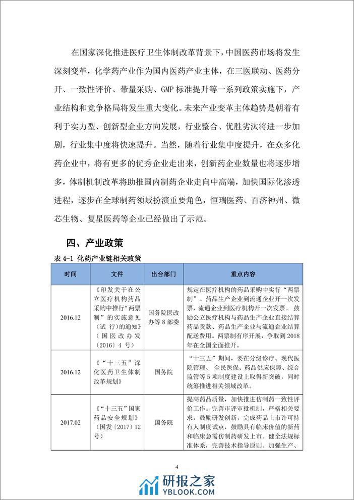 四海咨询：化学药产业产业链研究报告 - 第6页预览图