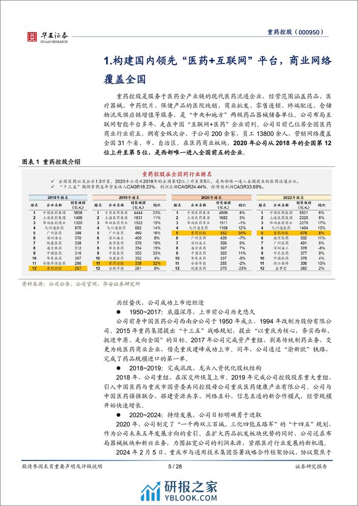 深度报告-20240305-华安证券-重药控股-000950.SZ-西南地区医药商业重点企业_国企改革推进公司发展_28页_2mb - 第5页预览图