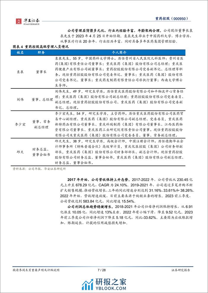 深度报告-20240305-华安证券-重药控股-000950.SZ-西南地区医药商业重点企业_国企改革推进公司发展_28页_2mb - 第7页预览图