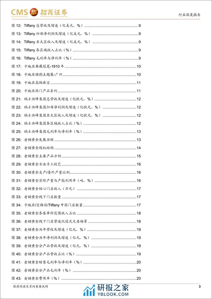 黄金珠宝行业研究系列报告(三)：从老铺黄金招股书解析高端黄金珠宝品牌商业模式-240331-招商证券-22页 - 第3页预览图