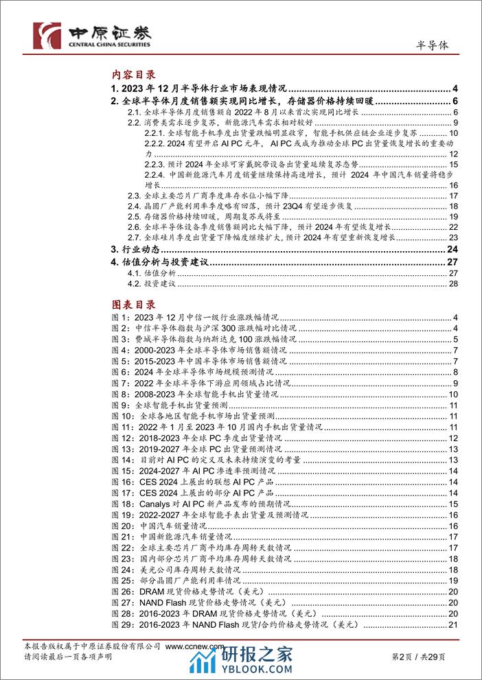 半导体行业月报：全球半导体月度销售额实现同比增长，关注AI PC产业链 - 第2页预览图