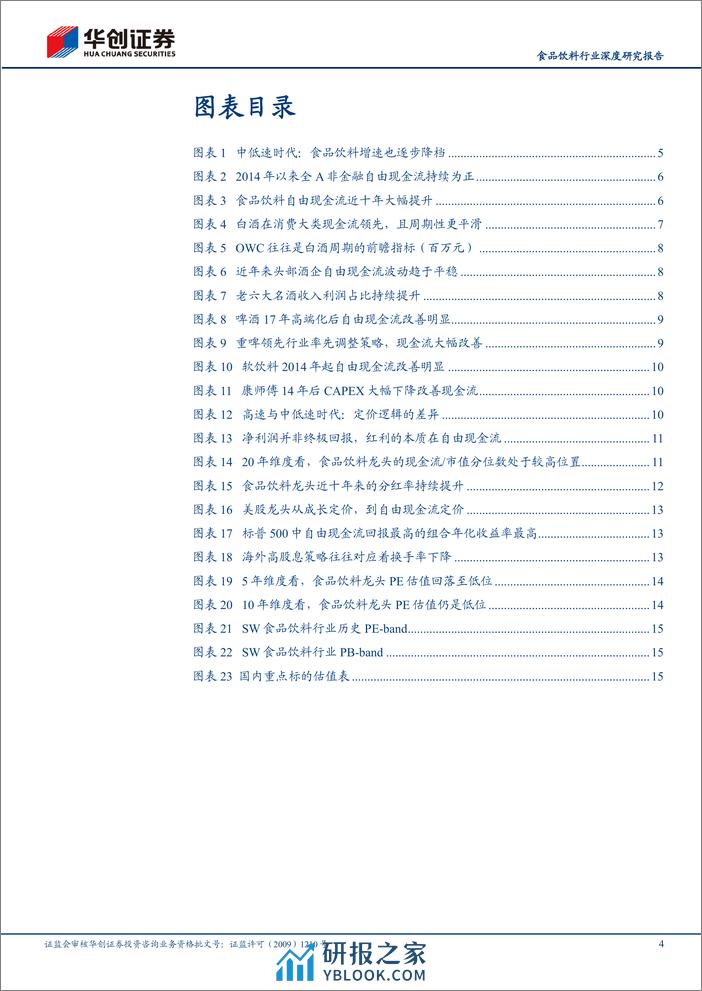 深度报告-20240227-华创证券-食品饮料行业深度研究报告_高股息的底层逻辑-中低速时代的定价范式（二）_19页_1mb - 第4页预览图