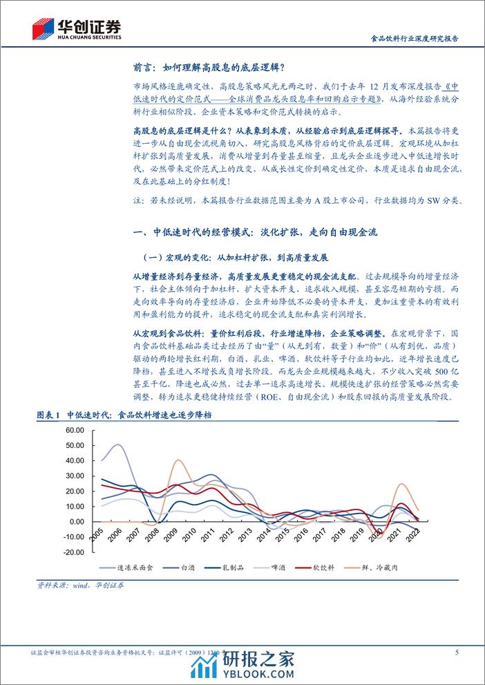 深度报告-20240227-华创证券-食品饮料行业深度研究报告_高股息的底层逻辑-中低速时代的定价范式（二）_19页_1mb - 第5页预览图