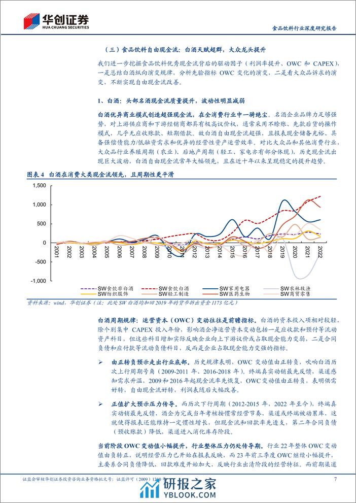 深度报告-20240227-华创证券-食品饮料行业深度研究报告_高股息的底层逻辑-中低速时代的定价范式（二）_19页_1mb - 第7页预览图