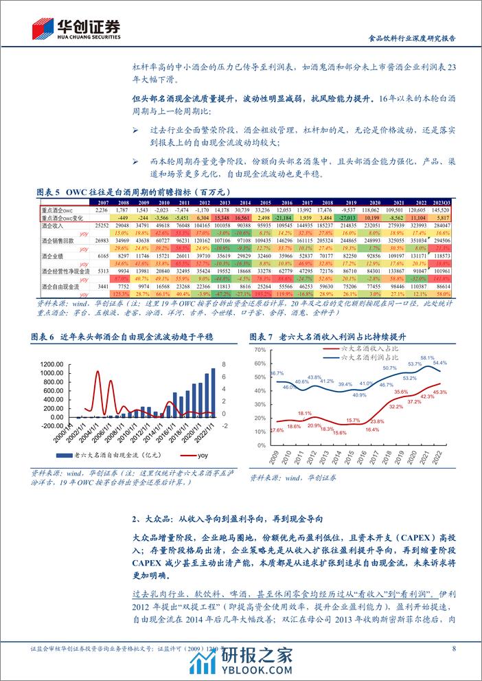 深度报告-20240227-华创证券-食品饮料行业深度研究报告_高股息的底层逻辑-中低速时代的定价范式（二）_19页_1mb - 第8页预览图